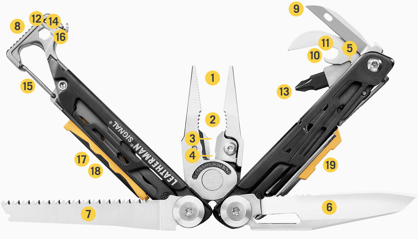 Outils de la leatherman signal